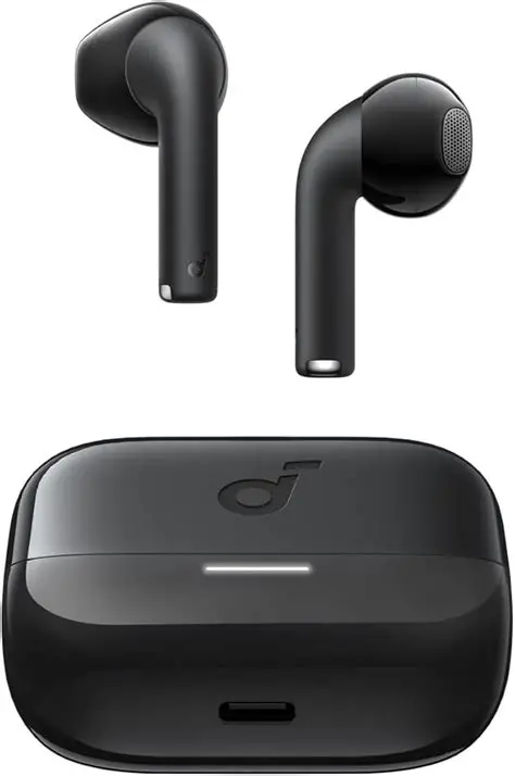 SOUNDCORE K20I